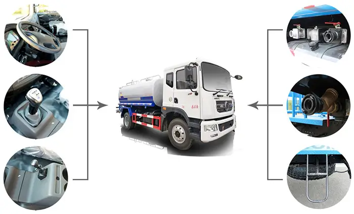 details of water sprinkler truck