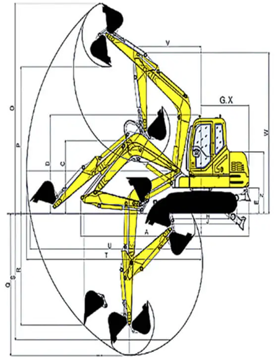 siza diagram of excavators for sale