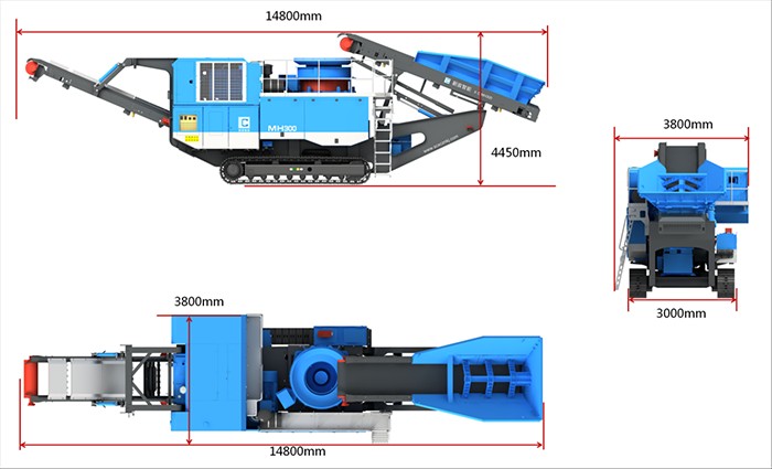 Operating Dimensions