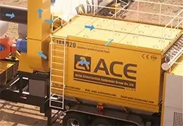 High efficiency house bag dust filter for flue gas filtration