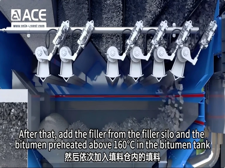 How an Asphalt Mixing Plant Creates Asphalt？